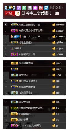 小妮子~主播照片