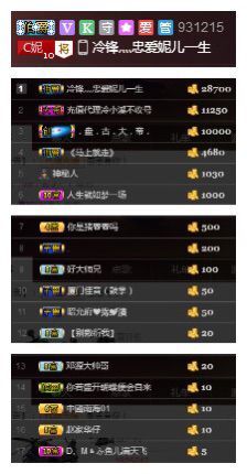 小妮子~主播照片