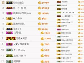 🌺蔷薇🌺主播照片