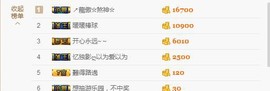 😱……主播照片