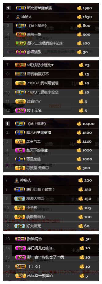 小妮子~主播照片