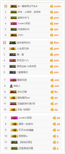 小小休息了主播照片