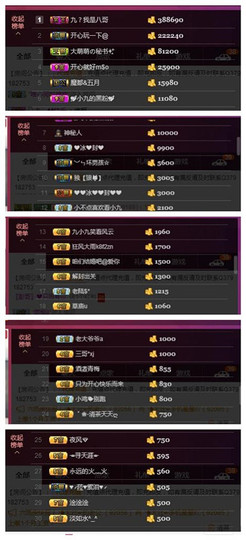 九小九，主播照片