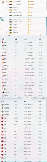 玲二玲主播照片