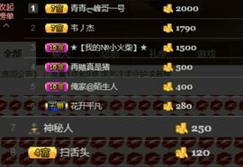 笑笑Get!一点播主播照片