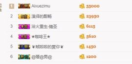 梦想💫女王主播照片