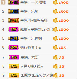 皇族、还珠格格主播照片