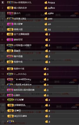 阿俊_主播照片