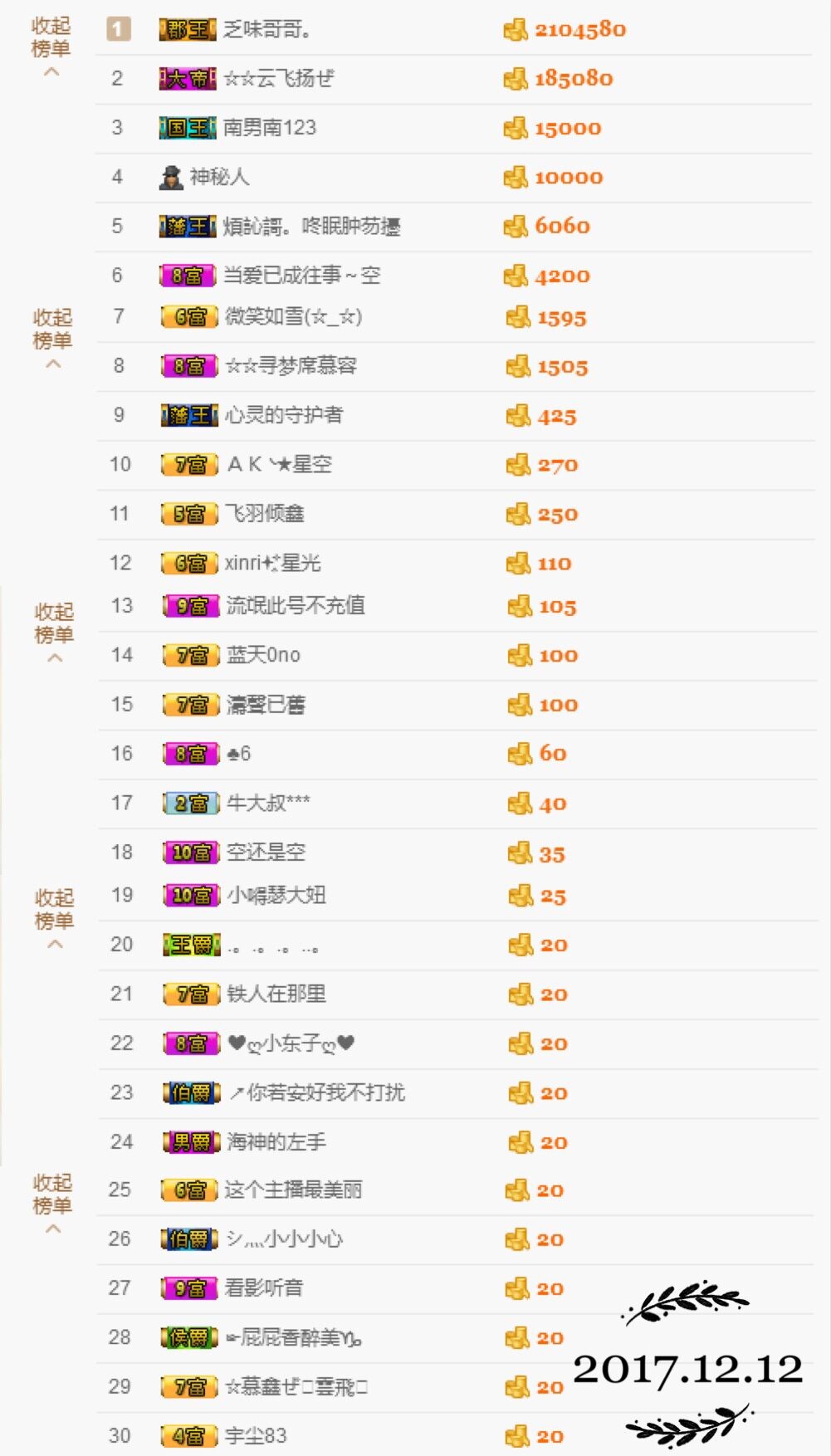 鑫儿～的图片