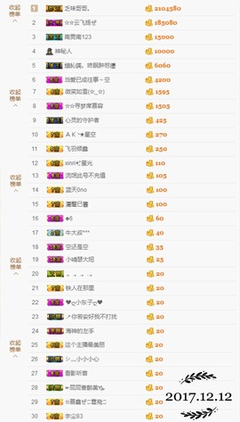 鑫儿～主播照片