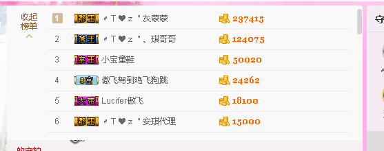 安琪同学的图片