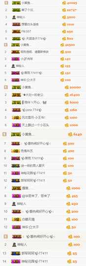 ✨我白.77411✨主播照片
