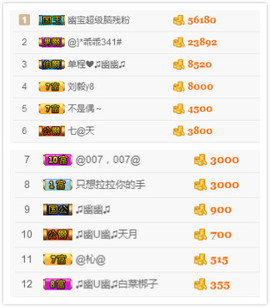 幽校长暂停主播照片
