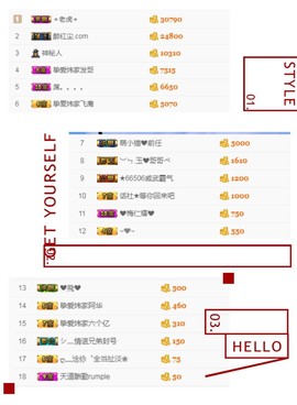 挚爱炜家炜哥主播照片