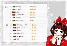 开心❤️❤️果主播照片