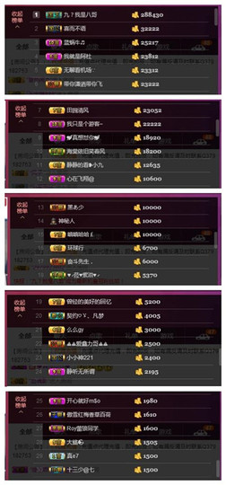 九小九，主播照片