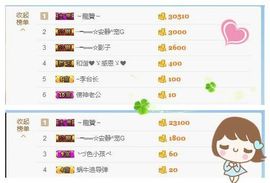乖“我们的回忆，😘主播照片