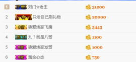 挚爱炜家炜哥主播照片