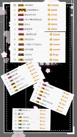 ⊱西木❤周四播⊰主播照片