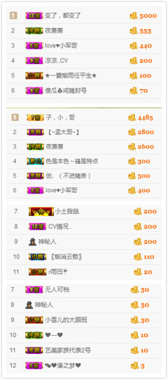 小小休息了主播照片