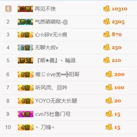 追呢阿狸听到了打主播照片