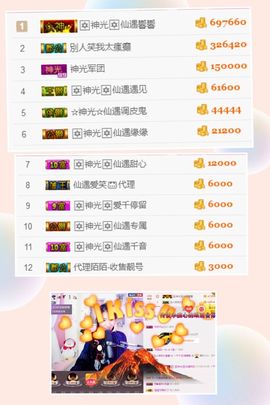 🎙千千👑紫霞殿主播照片