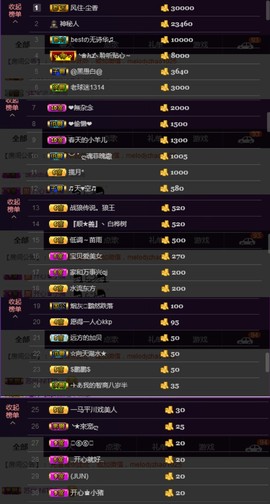 水蜜桃感恩有你主播照片