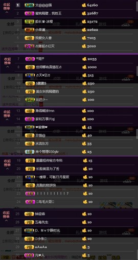 水蜜桃感恩有你主播照片
