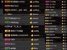 🌺蔷薇🌺主播照片