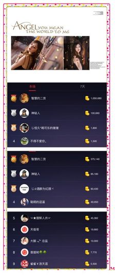 🌺甜蜜小依依🌺主播照片