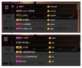 嗯哼……！主播照片