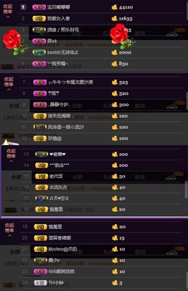 水蜜桃感恩有你主播照片
