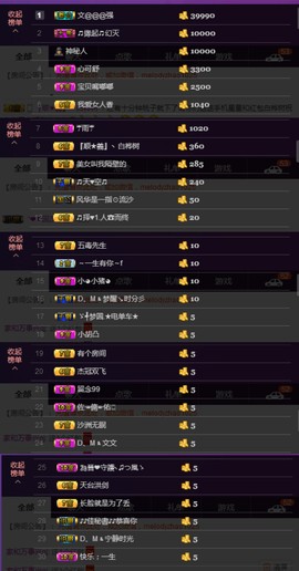 水蜜桃感恩有你主播照片
