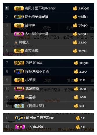 小妮子~主播照片