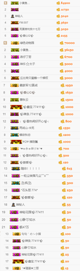 ✨我白.77411✨主播照片