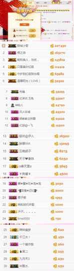 不知道呀……主播照片