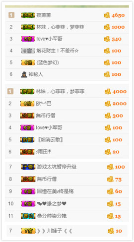 小小休息了主播照片