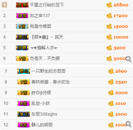 小哈妹“”“”“”主播照片