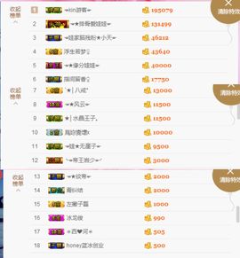 水晶娃娃0606主播照片