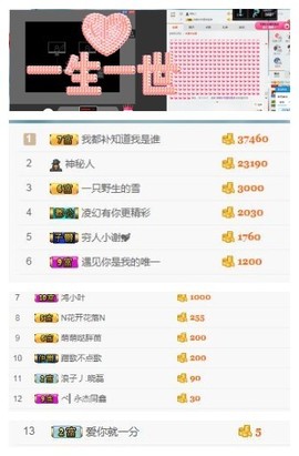 阿年.....主播照片