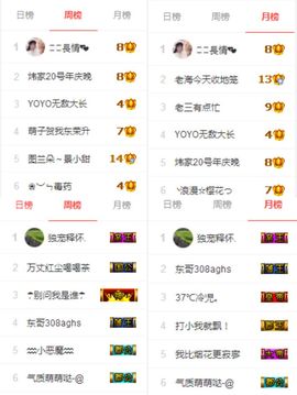 追呢阿狸听到了打主播照片