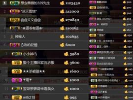 🌺蔷薇🌺主播照片
