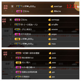 琴妹妹—-暂别主播照片