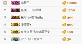 皇族阿斌-尊师皇阿玛主播照片