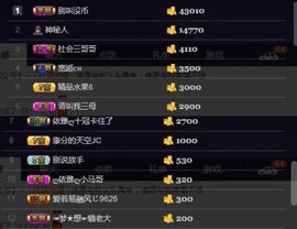 绝绝子雅主播照片