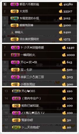 ღ清*欢主播照片