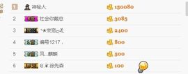 莹宝⭐换号播主播照片