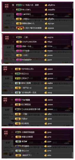九小九，主播照片