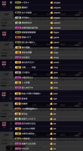 🎵小邓丽君🌺溪儿主播照片