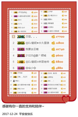 DJ21225主播照片